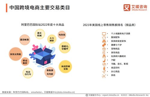 信息技术咨询服务在2023年中国品牌电商服务行业中的关键作用